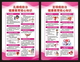 两癌防治海报