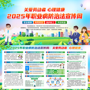 2025年职业病防治法宣传周