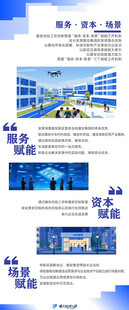 企业宣传页展示企业风貌