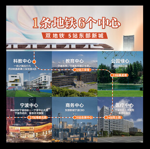 城市地铁