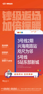 地产大字报