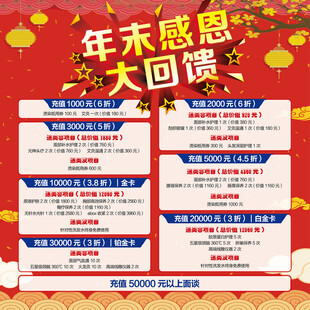 年末感恩大回馈促销海报