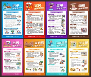 防灾减灾日