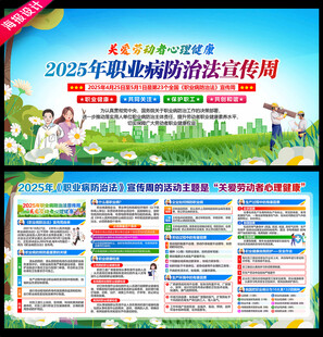 职业病防治法