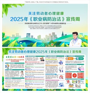 2025年职业病展板