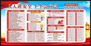安全生产月宣传栏