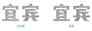 宜宾 文创 拼字 美食 打卡