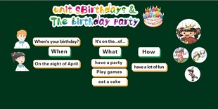 小学英儿童生日派对