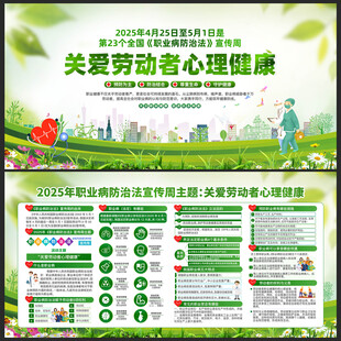 职业病防治法宣传周
