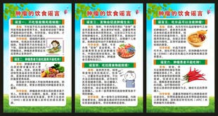 全国肿瘤防治宣传周展板