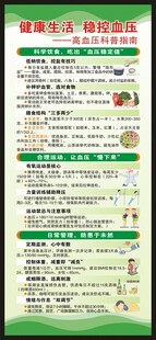高血压日展架