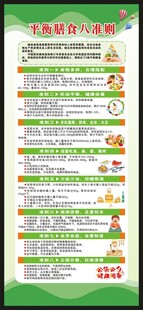 平衡膳食八准则展架