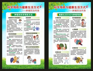 全国肿瘤防治宣传周展板