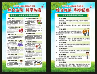 全国肿瘤防治宣传周展板