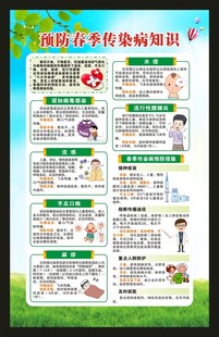 春季健康教育知识海报