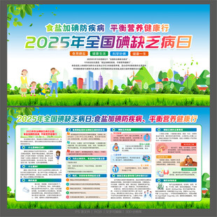 2025年防治碘缺乏病日