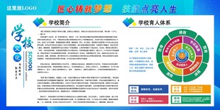 学校宣传展板