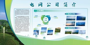公司简介展板