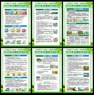 2025防灾减灾挂图