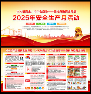 2025安全月