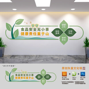 饭堂食品安全标语文化墙