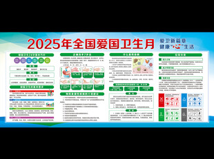 爱国卫生月展板