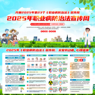 职业病防治法宣传周展板