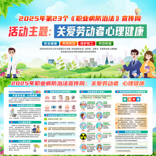 职业病防治法宣传周展板