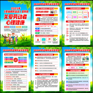 2025年职业病防治法宣传周