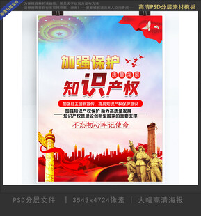 保护知识产权