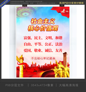 核心价值观竖版海报