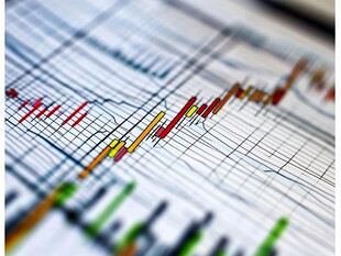 金融图表走势细节特写