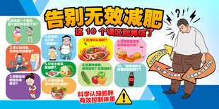 告别无效减肥