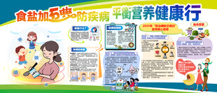 缺碘
