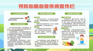预防心脑血管疾病宣传栏