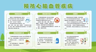 预防心脑血管疾病宣传栏