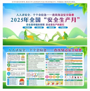安全生产展板