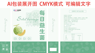 包装盒展开图