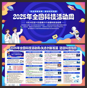 科技周