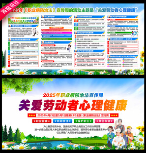 职业病防治法宣传周