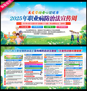 2025年职业病宣传周展板海报