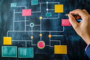 手绘黑板流程图创作瞬间