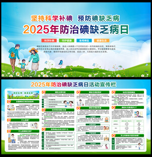 2025年防治碘缺乏病日