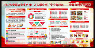 2025年安全生产月