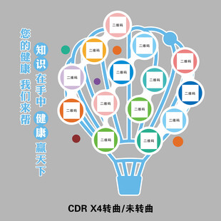 热气球医院健康宣教码
