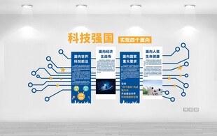 科技强国文化墙