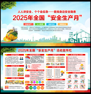 2025年安全生产月板报