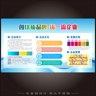 企业展板   