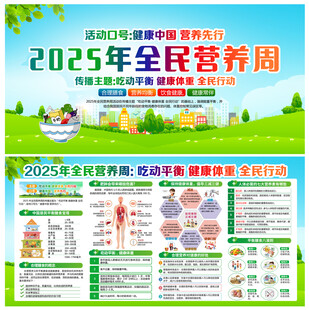 2025年全民营养周