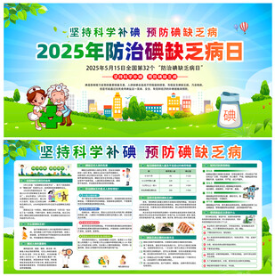 全国防治碘缺乏病日